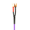 Melodika MDSC4015S Purple Rain kable głośnikowe OFC, 2x4.0mm², widełki, 2x1.5m