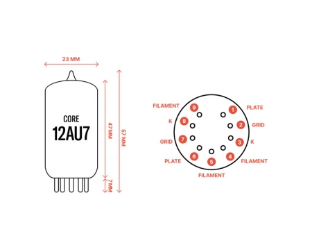 Ray Tubes CORE 12AU7, para referencyjna